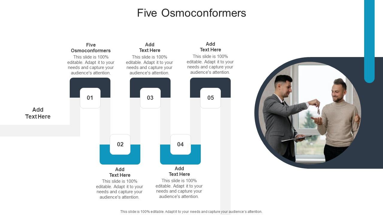 Five Osmoconformers In Powerpoint And Google Slides Cpb