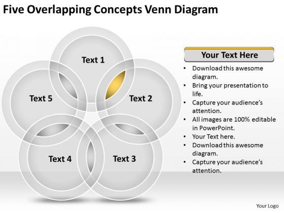 five_overlapping_concepts_venn_diagram_marketing_business_plan_outline_powerpoint_slides_1.jpg