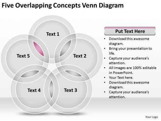 five_overlapping_concepts_venn_diagram_ppt_business_plan_software_powerpoint_slides_1.jpg