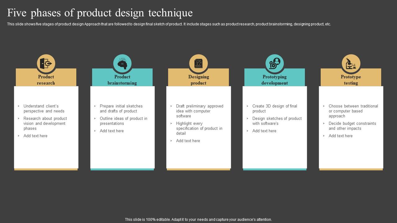Five Phases Of Product Design Technique Mockup Pdf