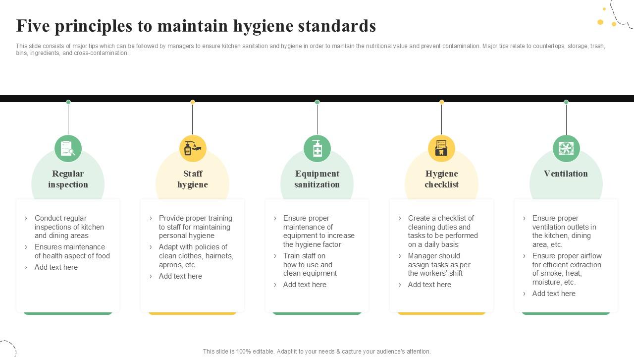 Five Principles To Maintain Hygiene Quality Control Guide For Food PPT Example