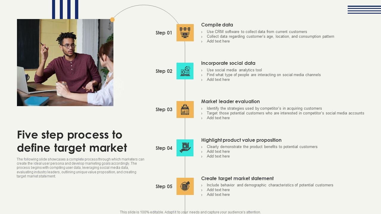 Five Step Process Define Digital Marketing Strategies Improve Enterprise Sales Summary Pdf