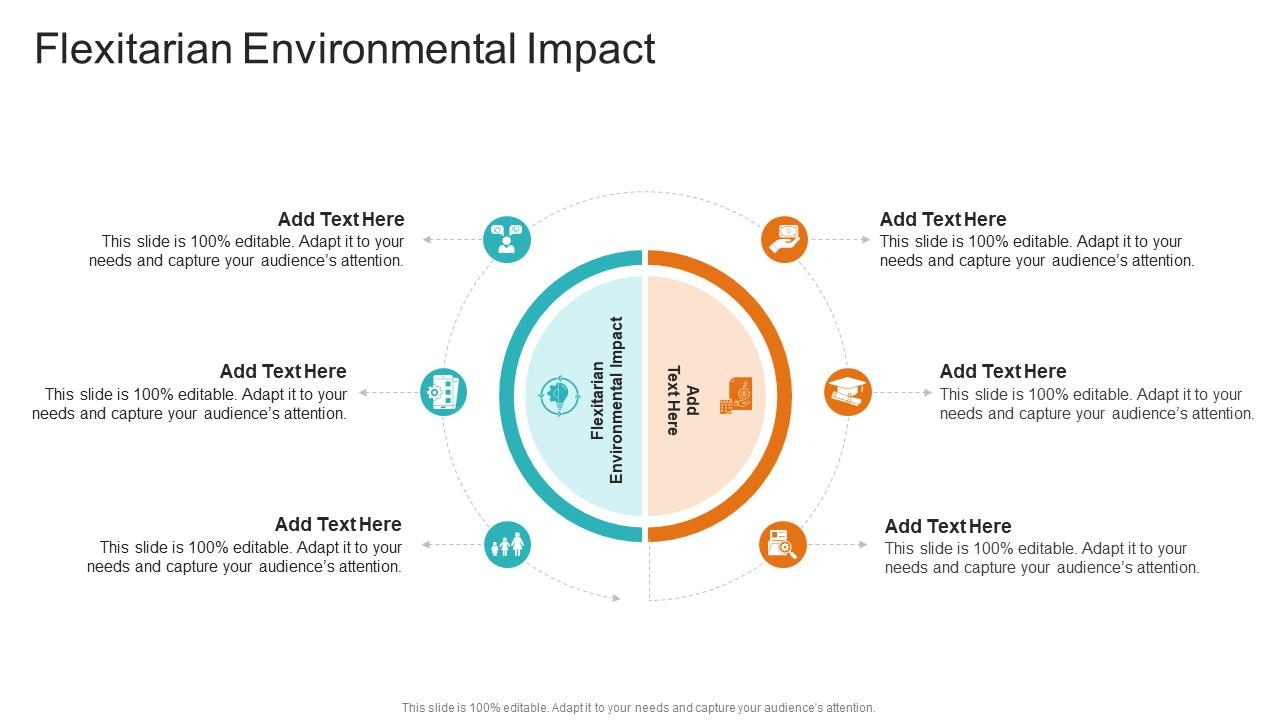 Flexitarian Environmental Impact In Powerpoint And Google Slides Cpb