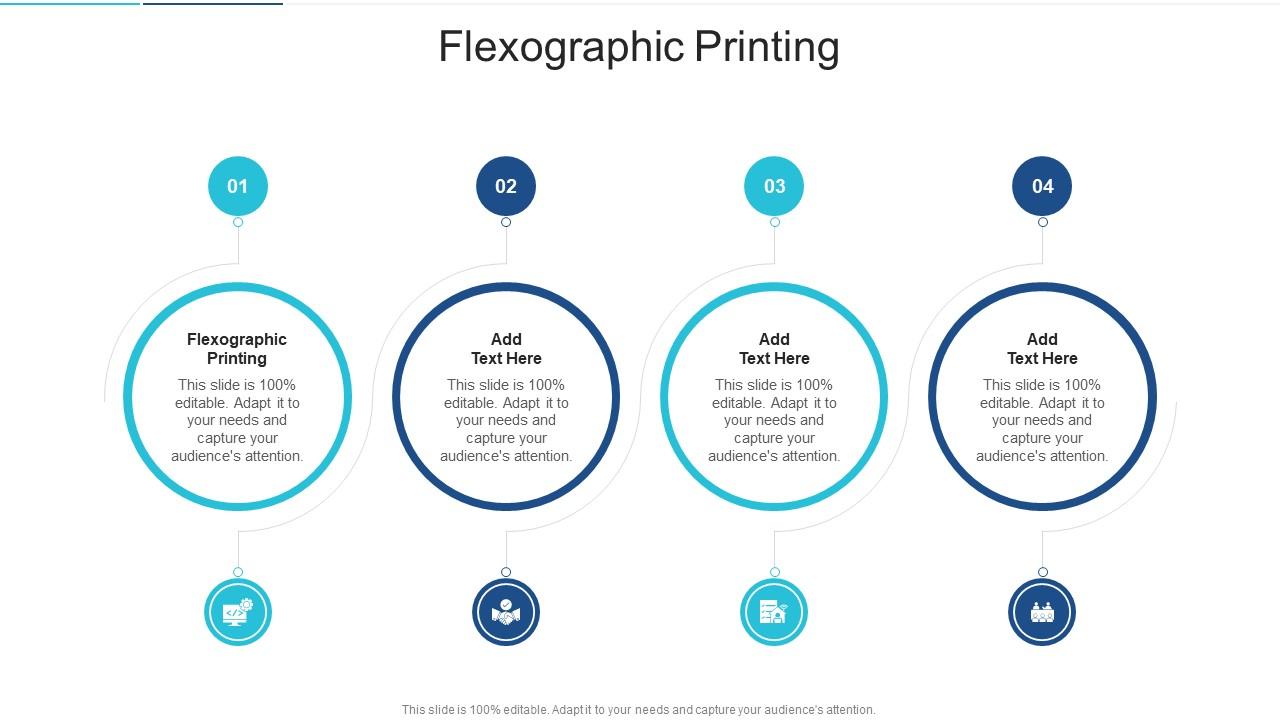 Flexographic Printing In Powerpoint And Google Slides Cpb