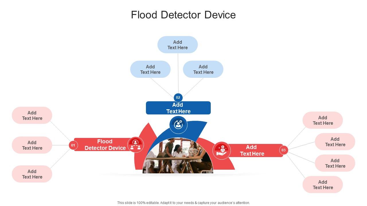 Flood Detector Device In Powerpoint And Google Slides Cpb