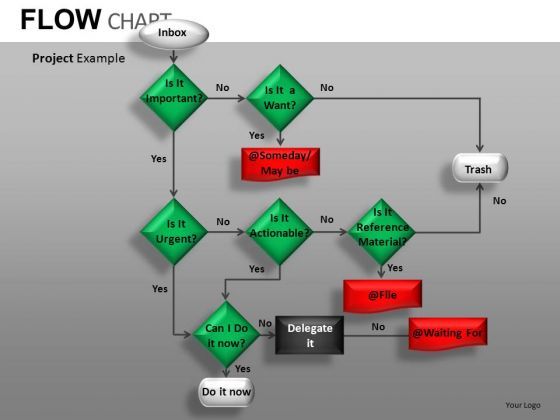 flow_charts_for_powerpoint_editable_ppt_slides_1.jpg
