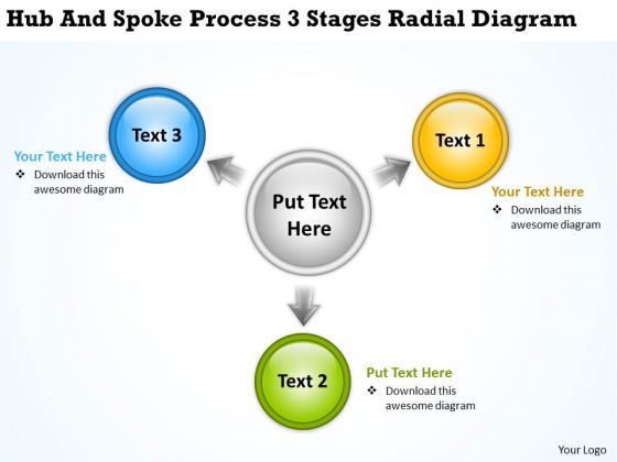 flowchart_for_business_hub_and_spoke_process_3_stages_radial_diagram_powerpoint_templates_1.jpg