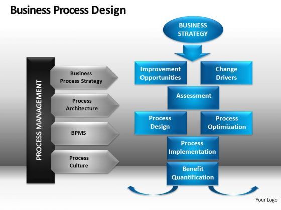 flowchart_process_diagram_in_powerpoint_1.jpg