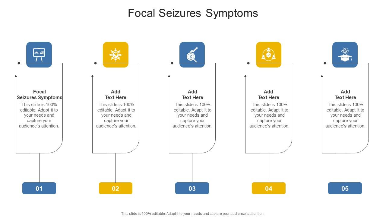 Focal Seizures Symptoms In Powerpoint And Google Slides Cpb