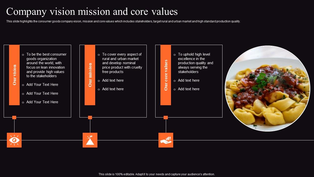 Food Processing Business Profile Company Vision Mission And Core Values Demonstration Pdf