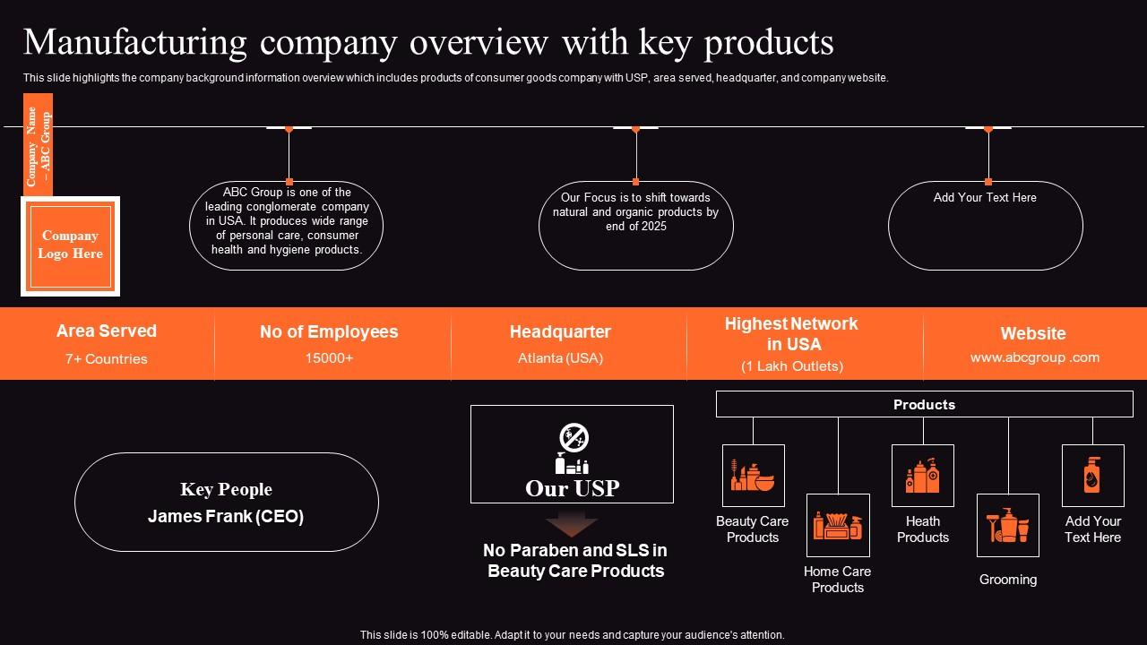Food Processing Business Profile Manufacturing Company Overview Summary Pdf