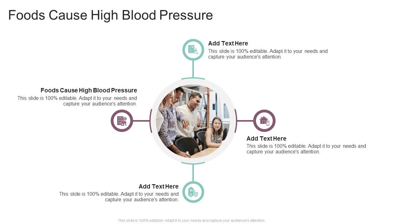 Foods Cause High Blood Pressure In Powerpoint And Google Slides Cpb