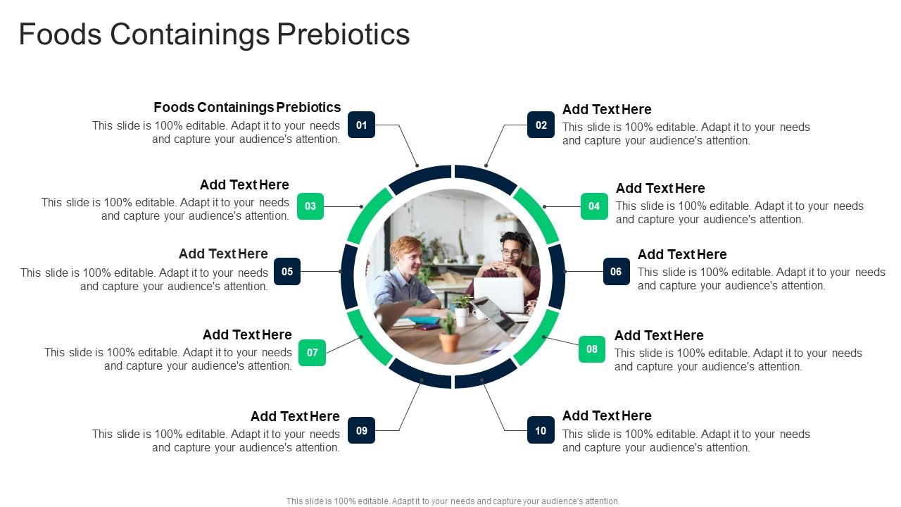 Foods Containings Prebiotics In Powerpoint And Google Slides Cpb
