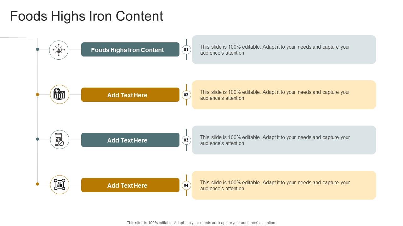 Foods Highs Iron Content In Powerpoint And Google Slides Cpb