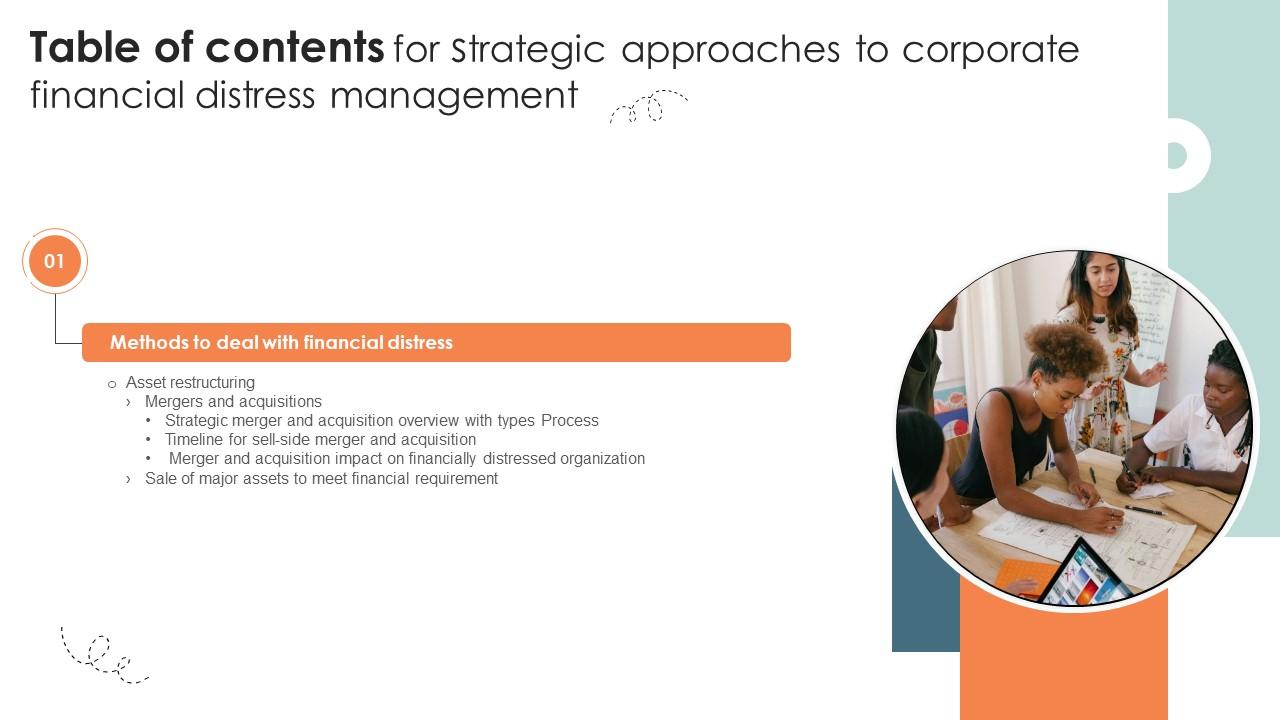 For Strategic Approaches To Corporate Financial Distress Management Table Of Contents