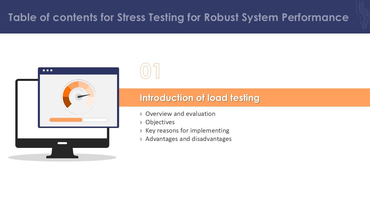 For Stress Testing For Robust System Performance Table Of Contents Ppt Example
