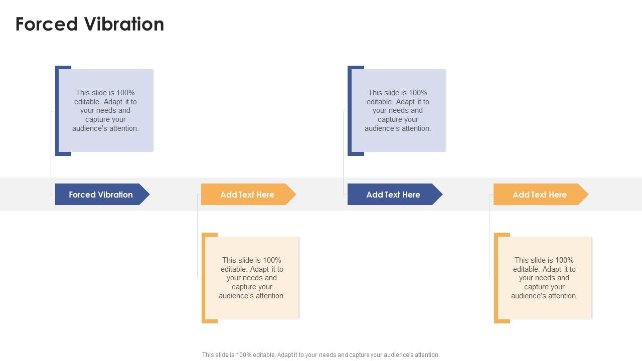 Forced Vibration In Powerpoint And Google Slides Cpb