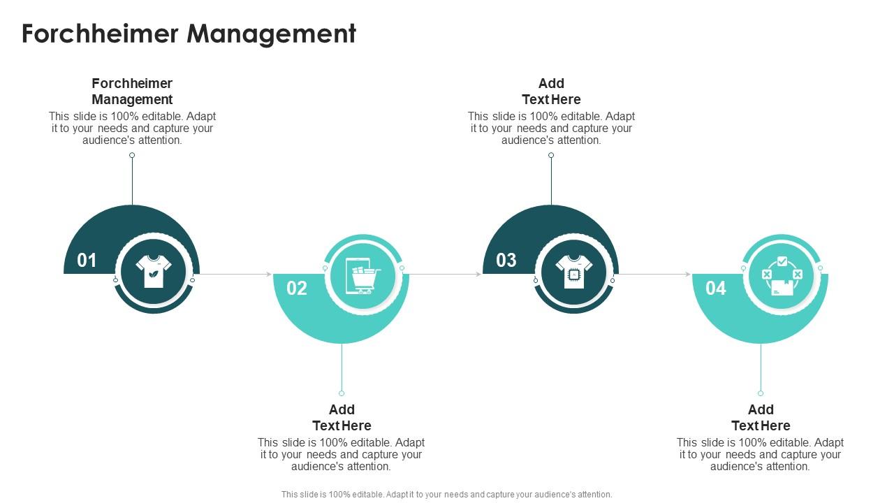 Forchheimer Management In Powerpoint And Google Slides Cpb