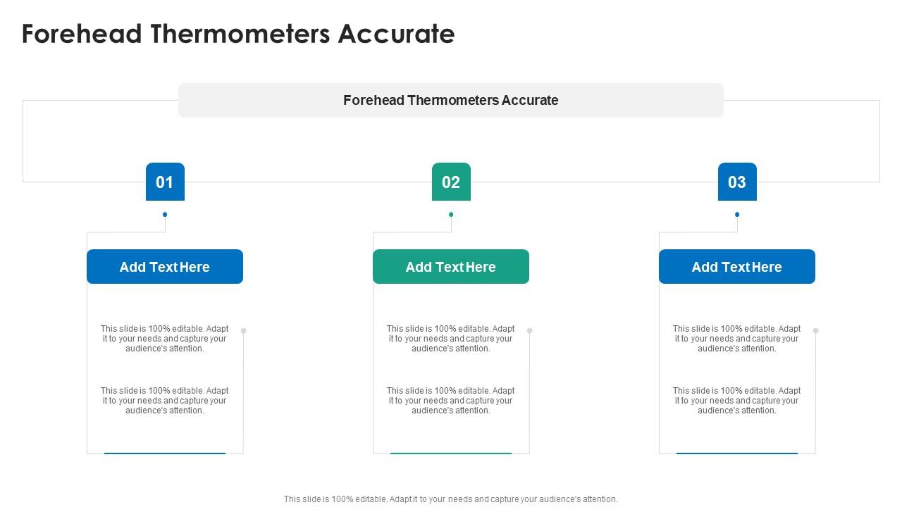 Forehead Thermometers Accurate In Powerpoint And Google Slides Cpb