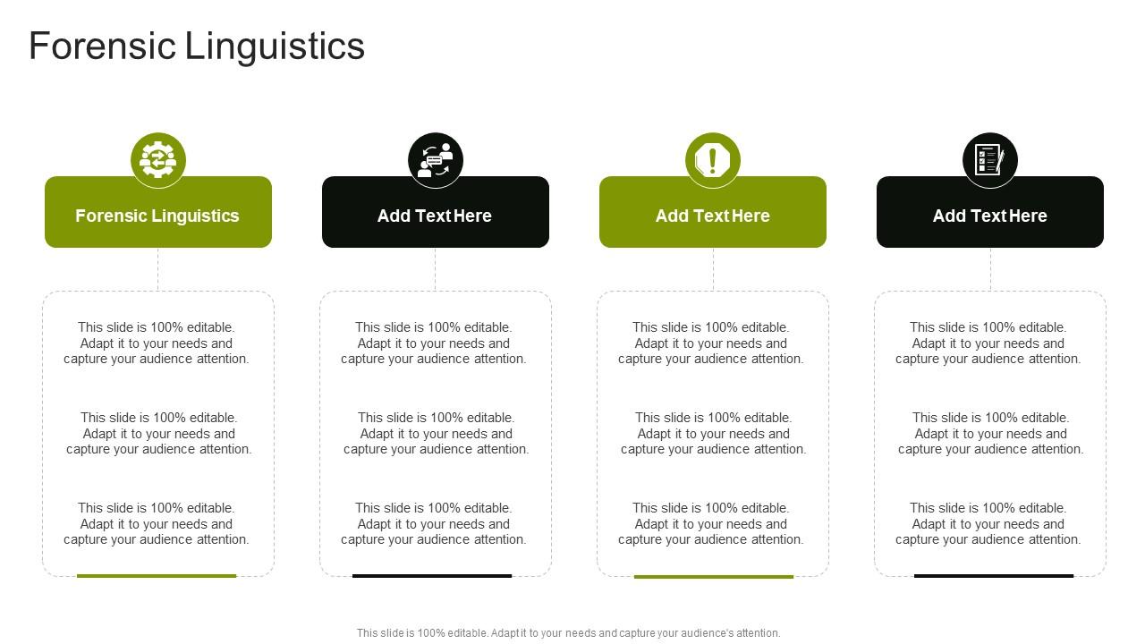 Forensic Linguistics In Powerpoint And Google Slides Cpb