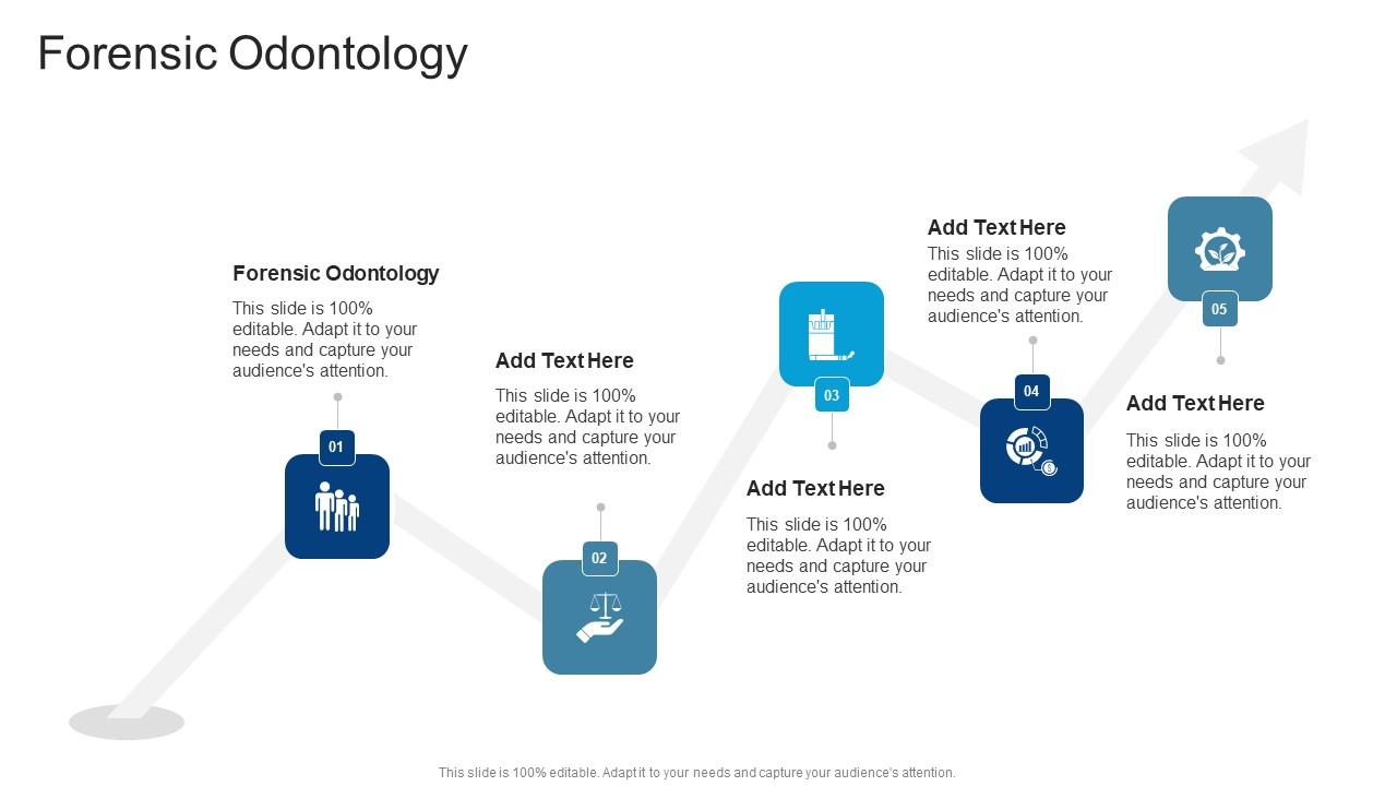Forensic Odontology In Powerpoint And Google Slides Cpb