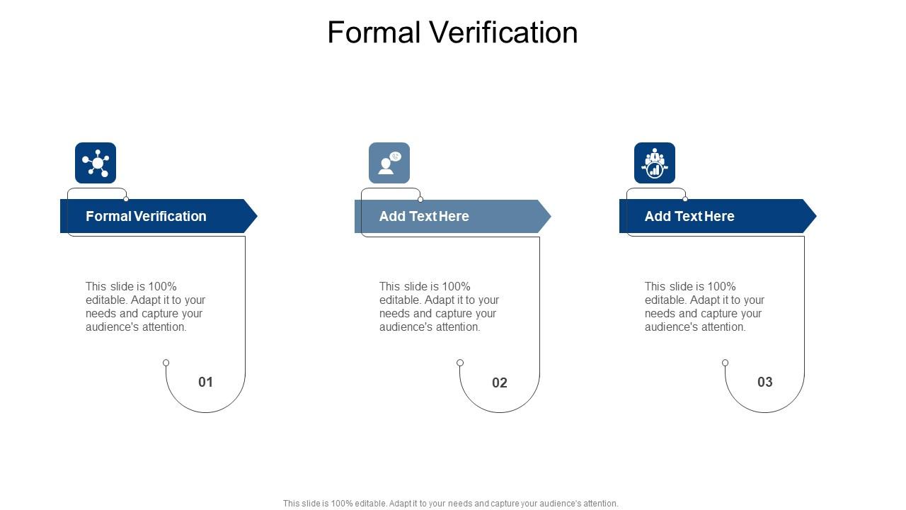 Formal Verification In Powerpoint And Google Slides Cpb