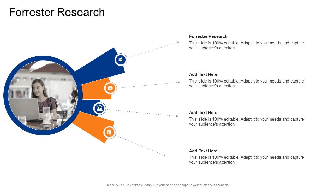 Forrester Research In Powerpoint And Google Slides Cpb