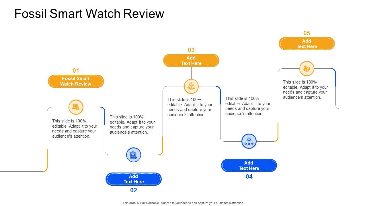 Fossil Smart Watch Review In Powerpoint And Google Slides Cpb