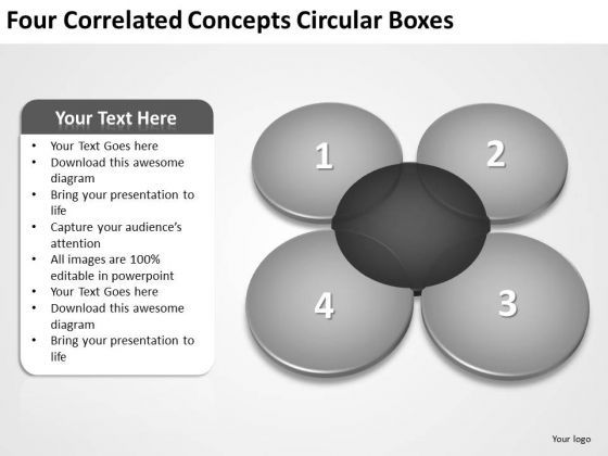 four_correlated_concepts_circular_boxes_best_business_plan_template_powerpoint_slides_1.jpg