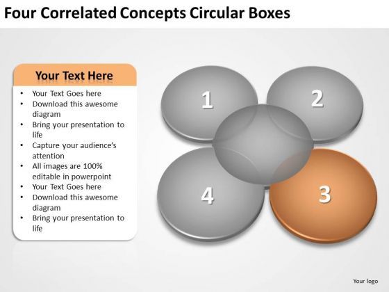 four_correlated_concepts_circular_boxes_business_plan_creation_powerpoint_slides_1.jpg