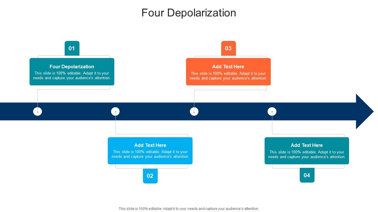 Four Depolarization In Powerpoint And Google Slides Cpb