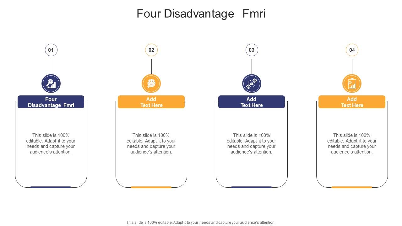 Four Disadvantage Fmri In Powerpoint And Google Slides Cpb
