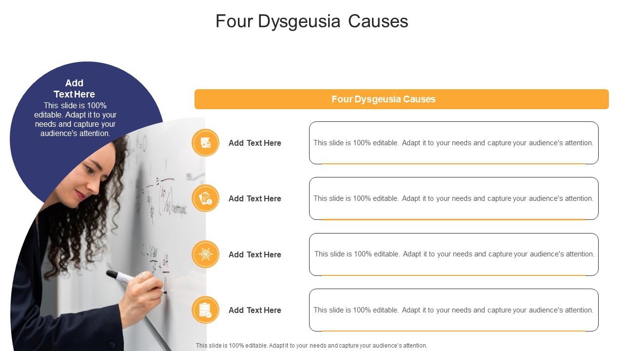 Four Dysgeusia Causes In Powerpoint And Google Slides Cpb