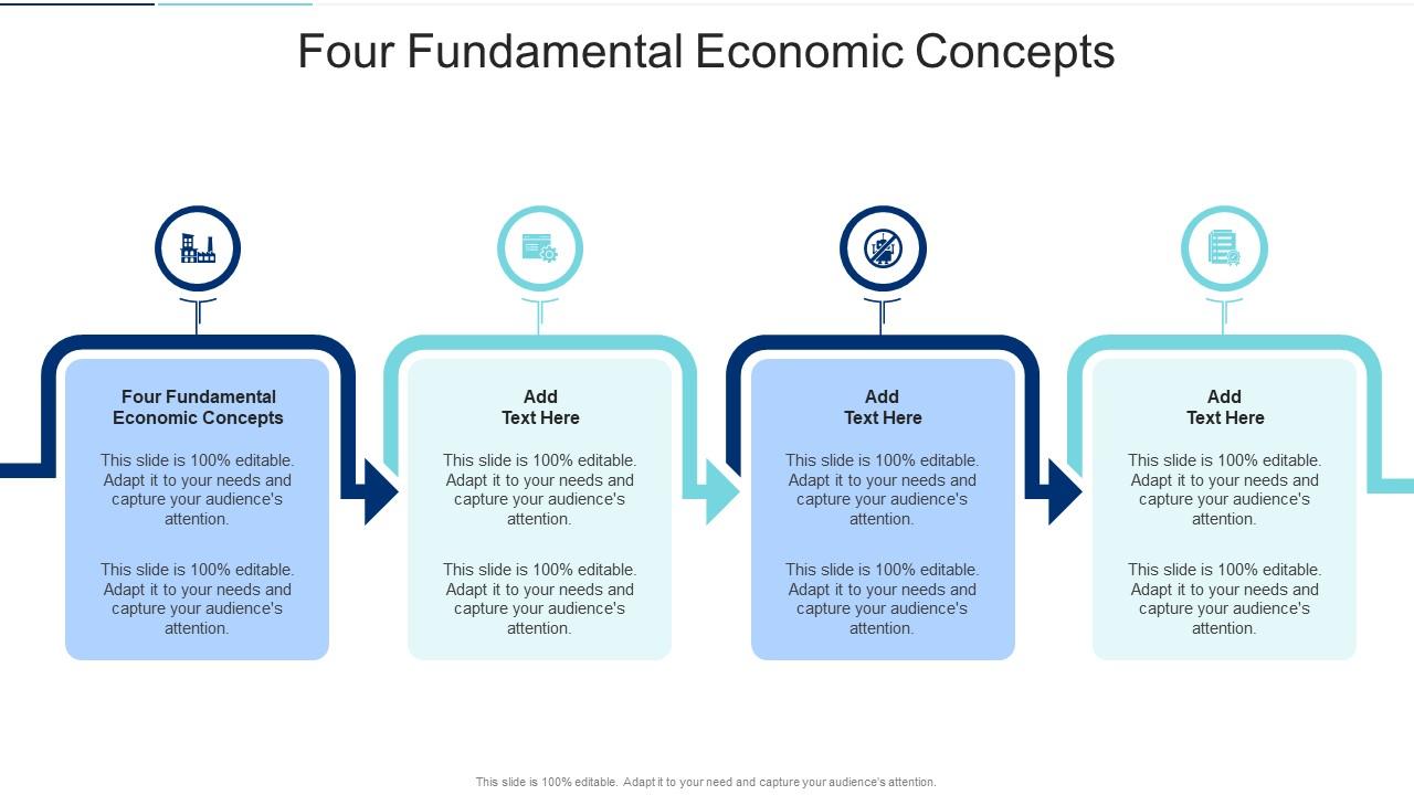 Four Fundamental Economic Concepts In Powerpoint And Google Slides Cpb