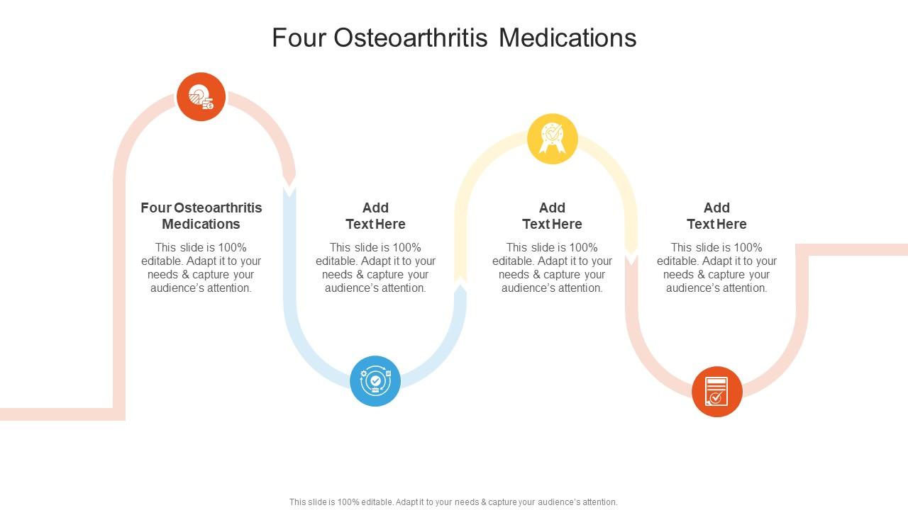 Four Osteoarthritis Medications In Powerpoint And Google Slides Cpb