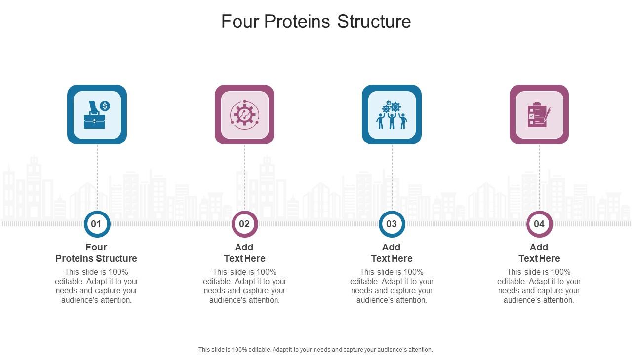Four Proteins Structure In Powerpoint And Google Slides Cpb