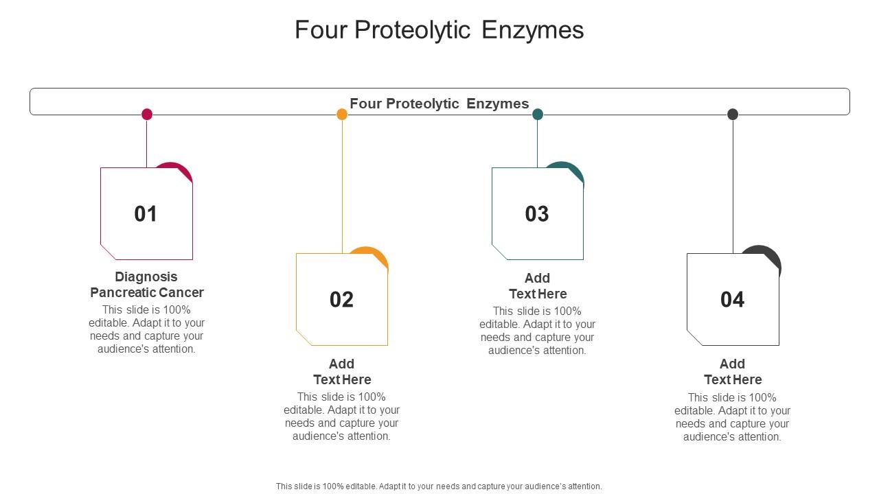 Four Proteolytic Enzymes In Powerpoint And Google Slides Cpb