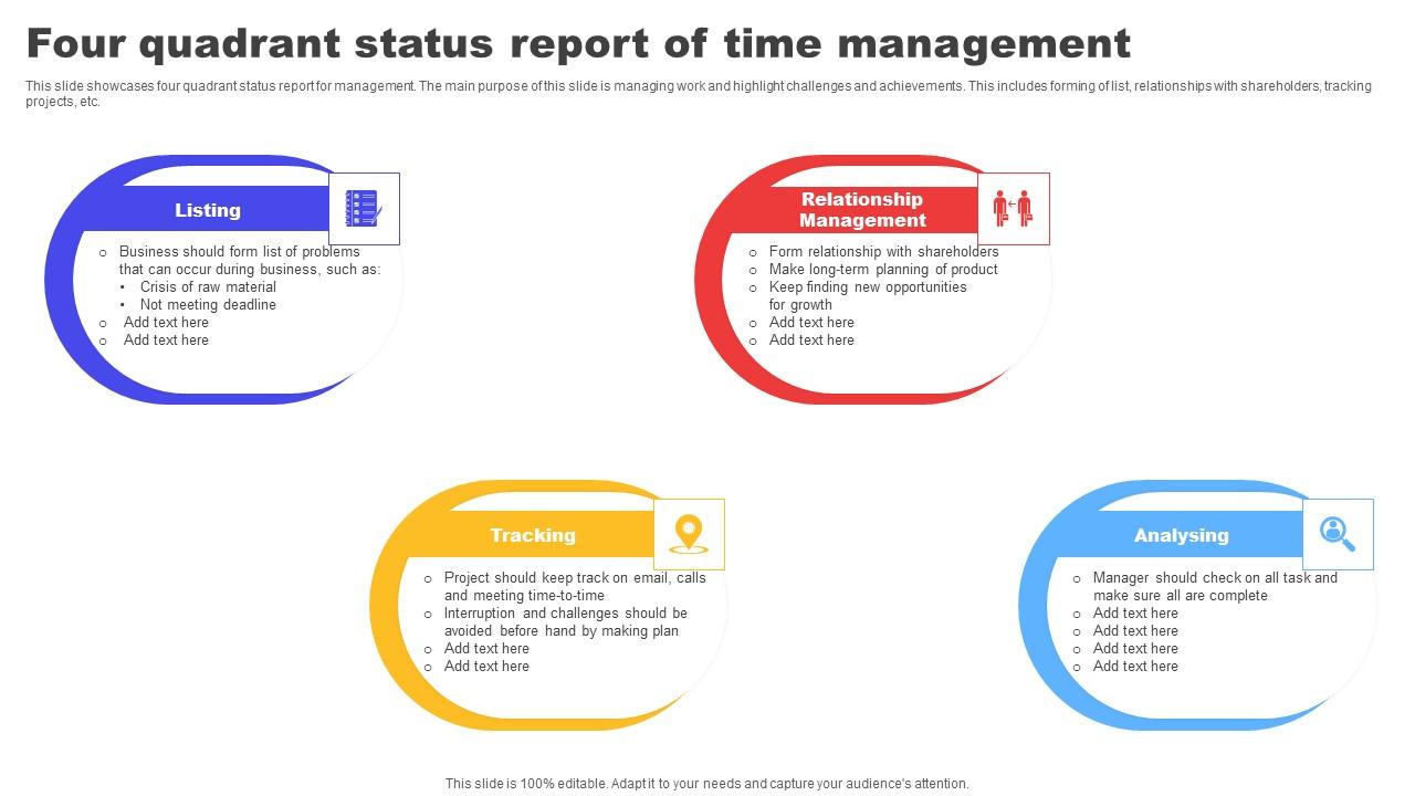 Four Quadrant Status Report Of Time Management Microsoft pdf
