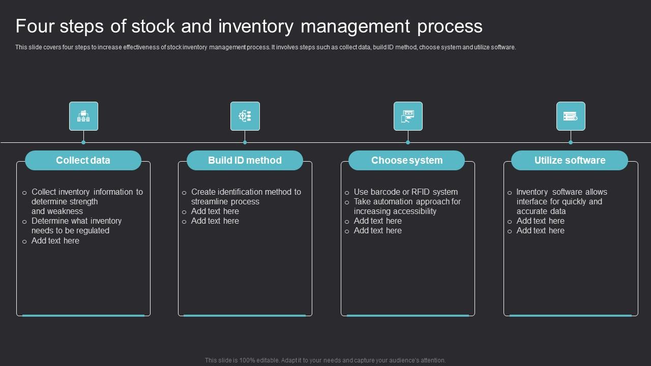 Four Steps Stock And Maximizing Efficiency With Asset Tracking Solutions Microsoft Pdf