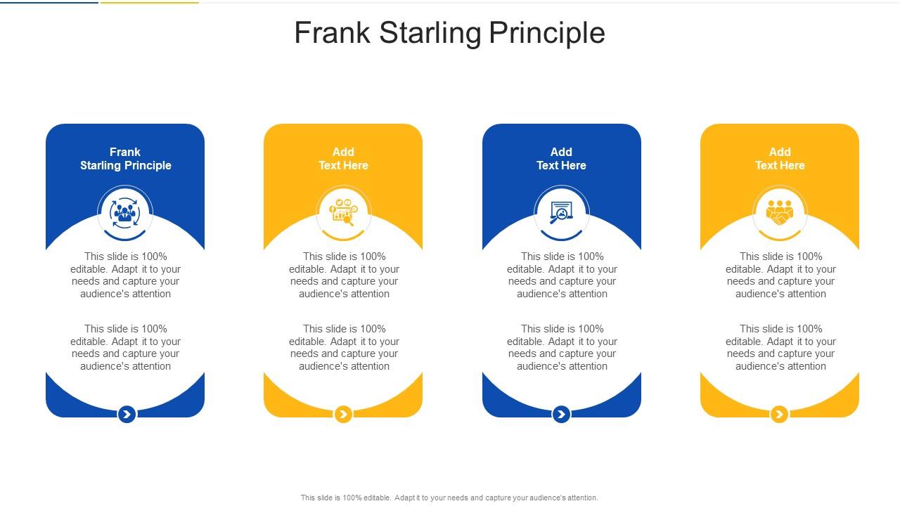 Frank Starling Principle In Powerpoint And Google Slides Cpb