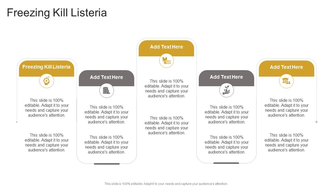 Freezing Kill Listeria In Powerpoint And Google Slides Cpb
