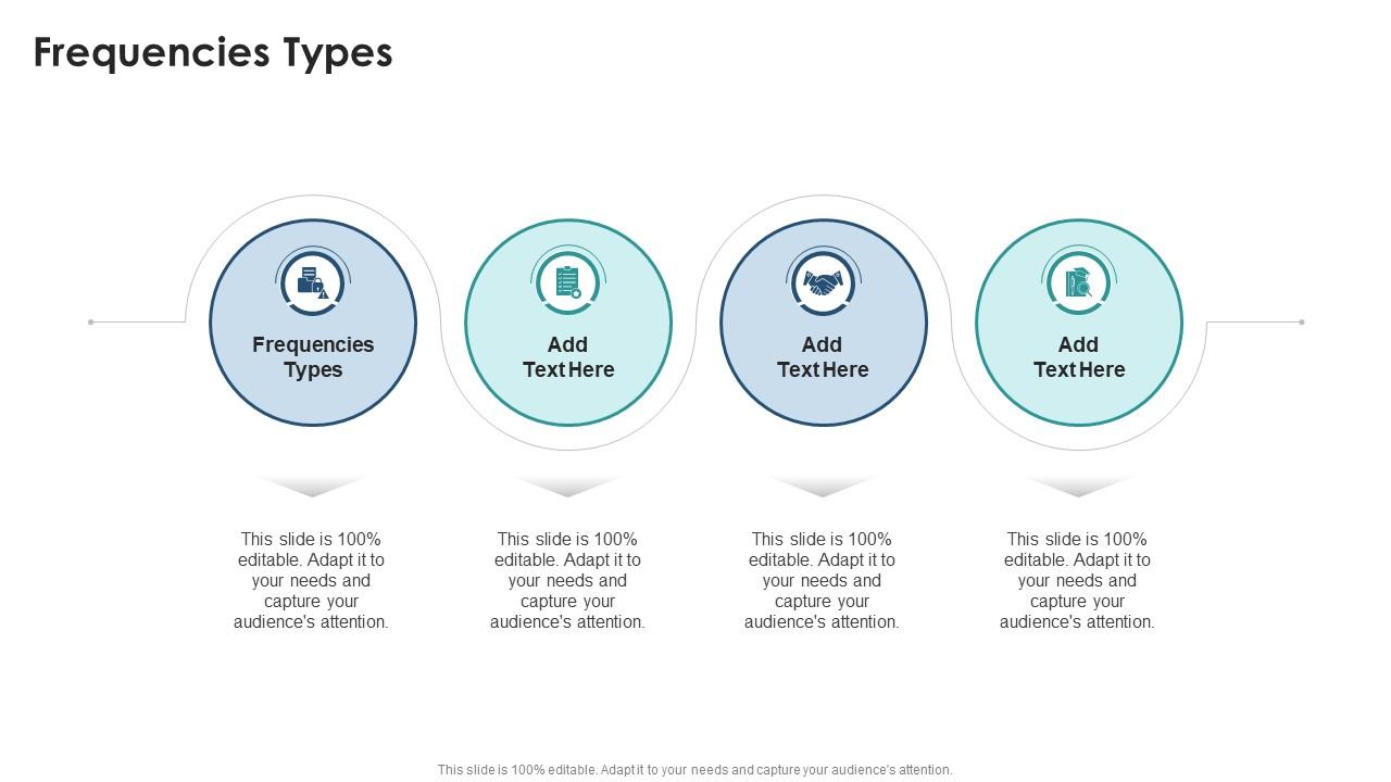 Frequencies Types In Powerpoint And Google Slides Cpb