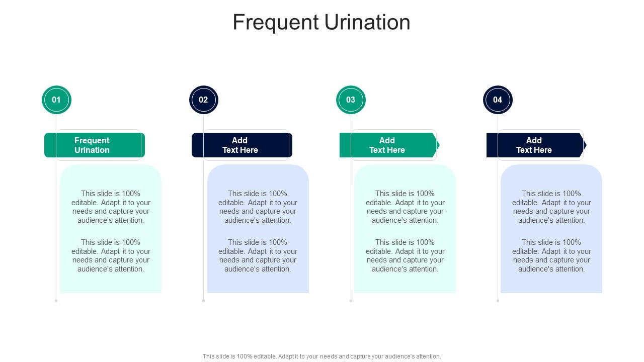 Frequent Urination In Powerpoint And Google Slides Cpb