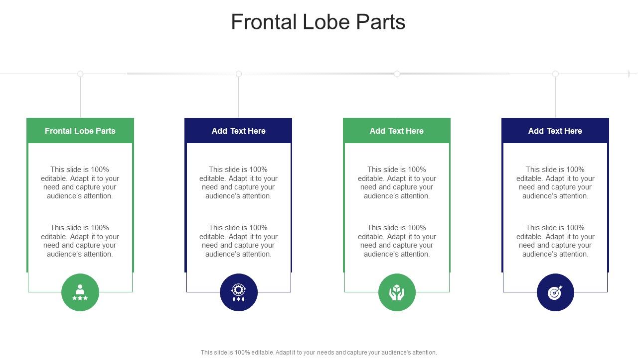 Frontal Lobe Parts In Powerpoint And Google Slides Cpb