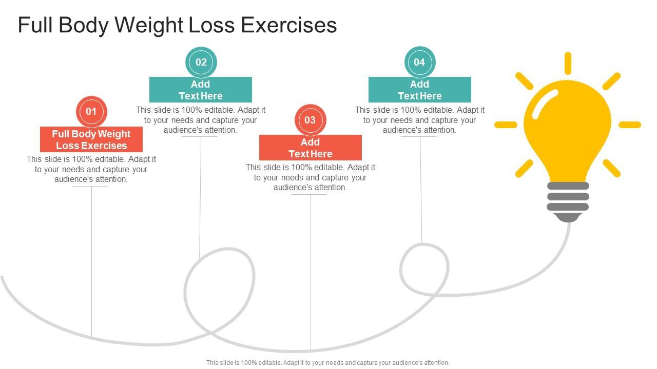 Full Body Weight Loss Exercises In Powerpoint And Google Slides Cpb