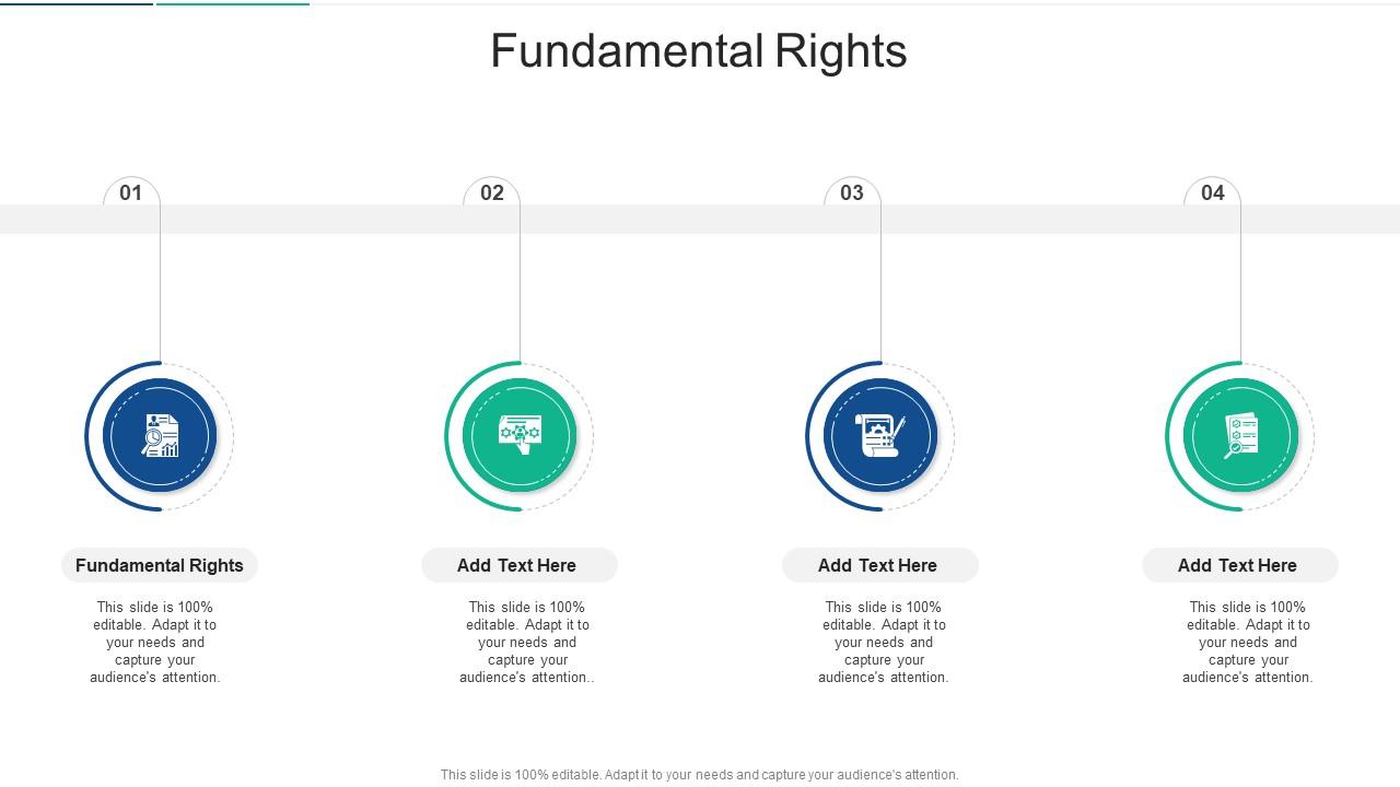 Fundamental Rights In Powerpoint And Google Slides Cpb