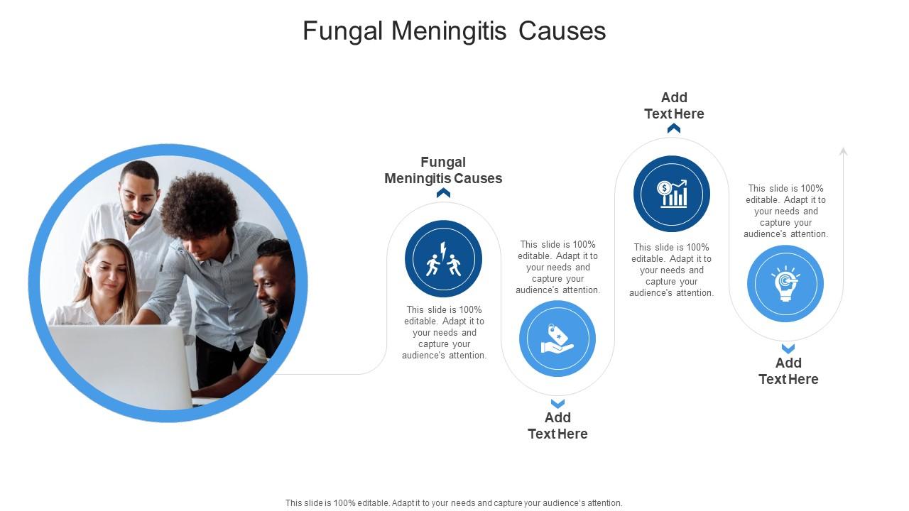 Fungal Meningitis Causes In Powerpoint And Google Slides Cpb