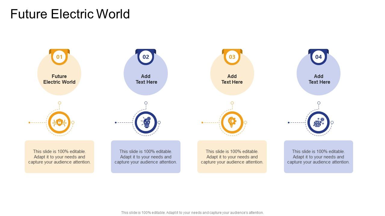 Future Electric World In Powerpoint And Google Slides Cpb