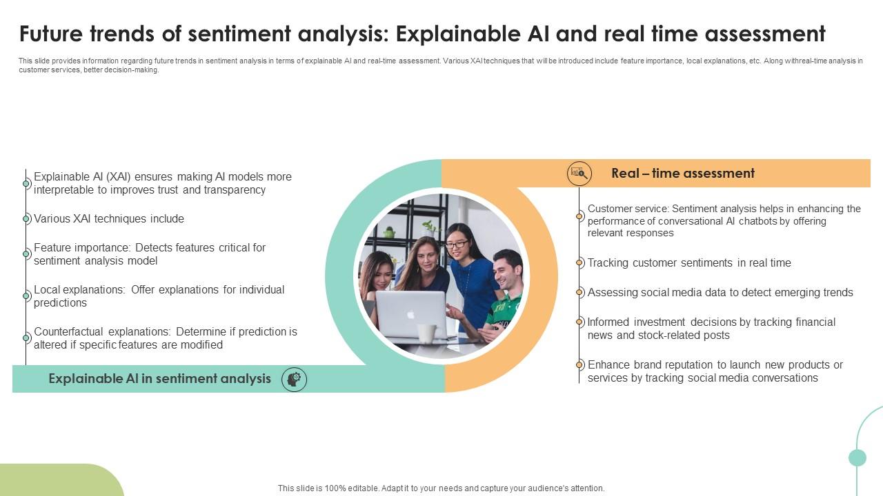 Future Trends Of Sentiment Analysis Explainable Decoding User Emotions In Depth Exploration AI SS V