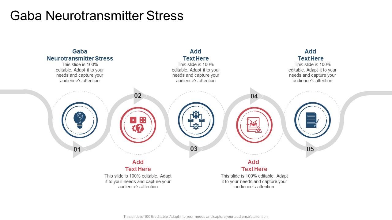 Gaba Neurotransmitter Stress In Powerpoint And Google Slides Cpb